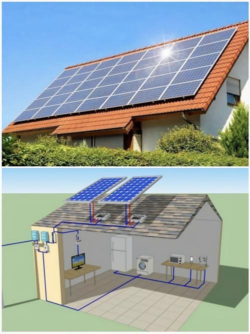 太陽(yáng)能供電四件套控制器逆變器電池太陽(yáng)能板